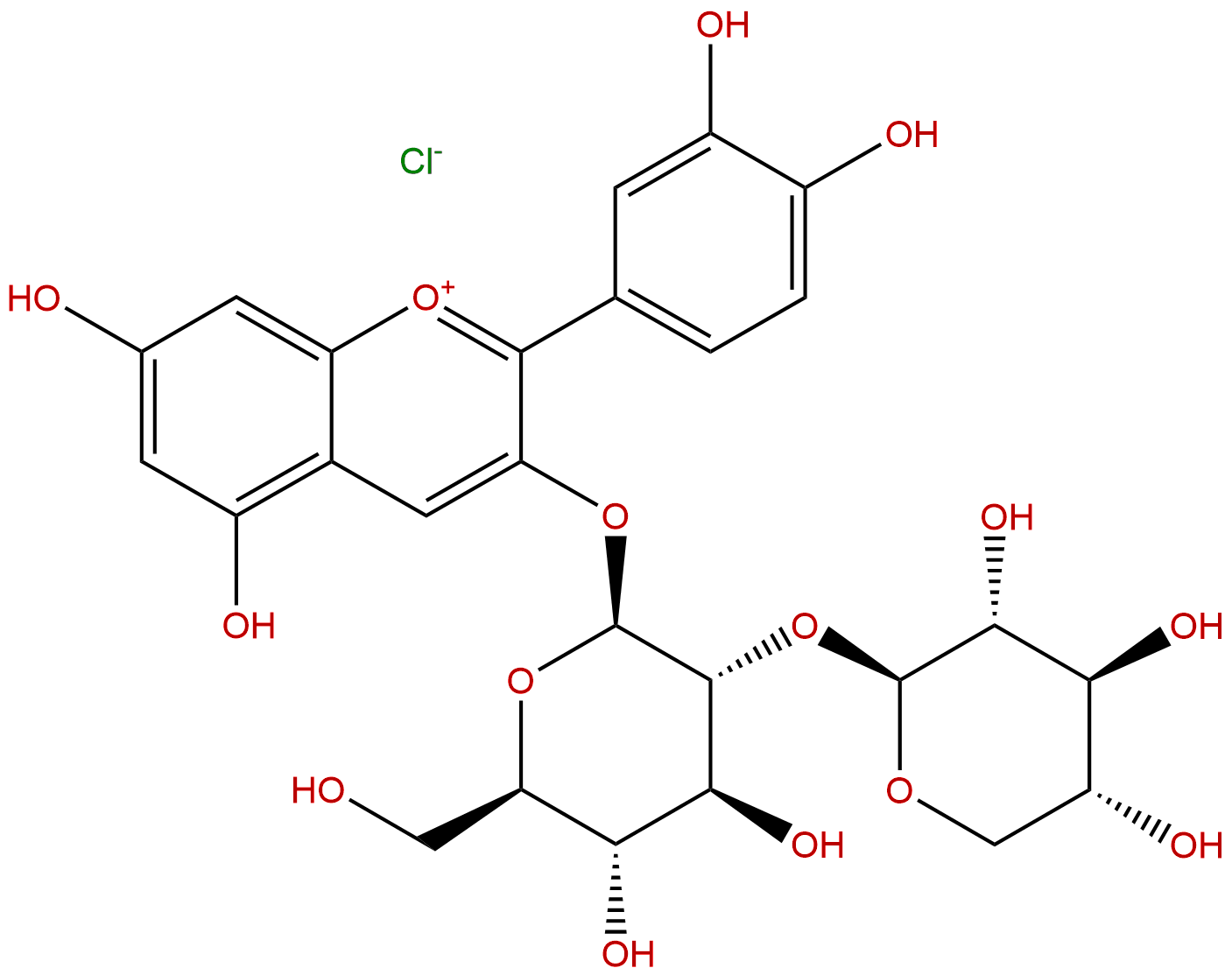 Cyanidin 3-Sambubioside