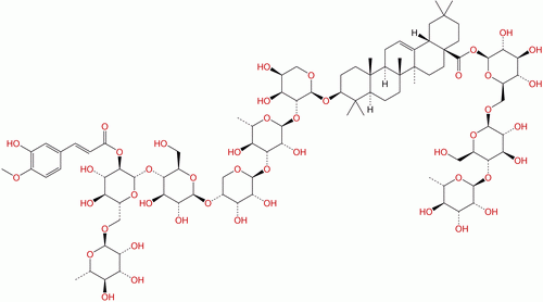 Clematomandshurica saponin B