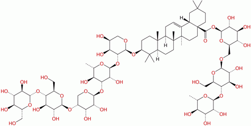 Clematiunicinoside E