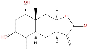 Granilin