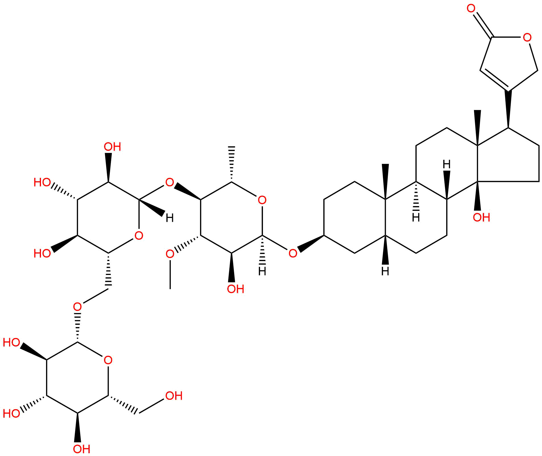 Thevetin B