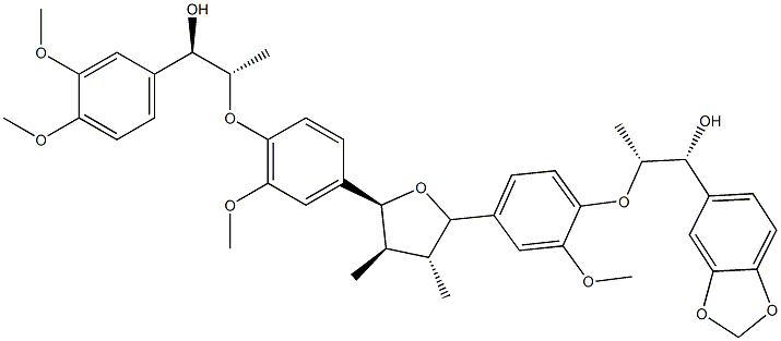 Manassantin B